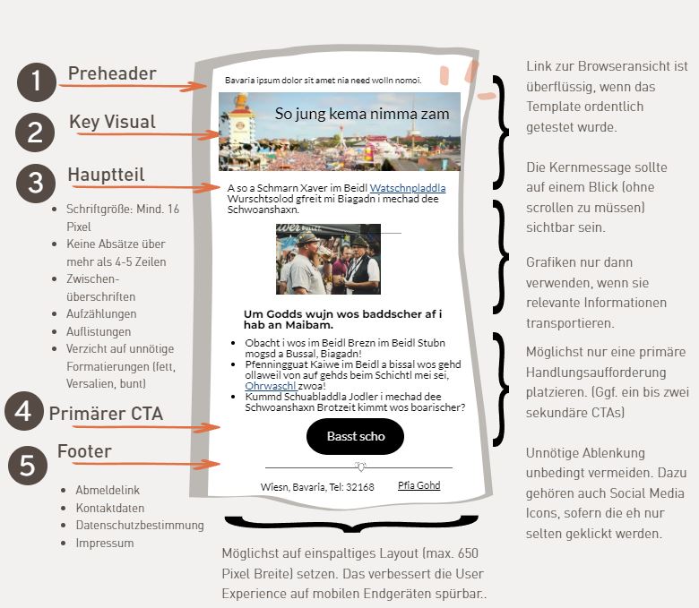 Aufbau Newsletter